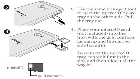 HTC nano sim card insert